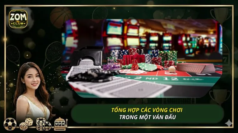 Tổng hợp các vòng chơi trong một ván đấu